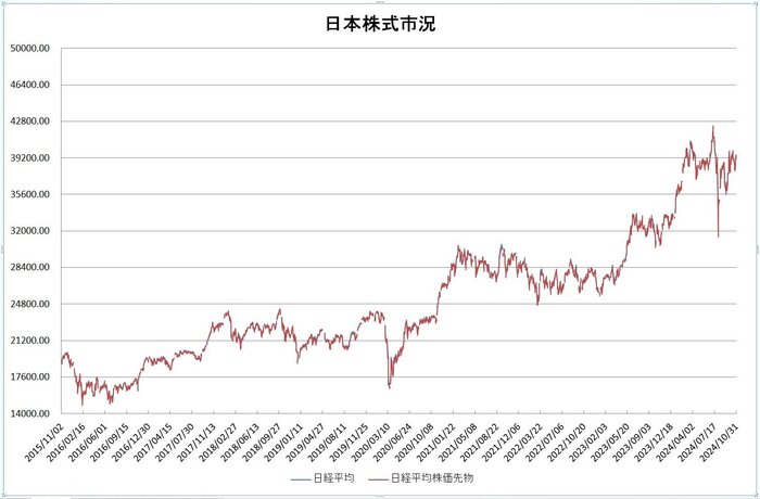 jp_stock_20241101.jpg