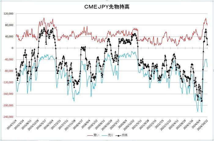 jpy_pos_20241101.jpg