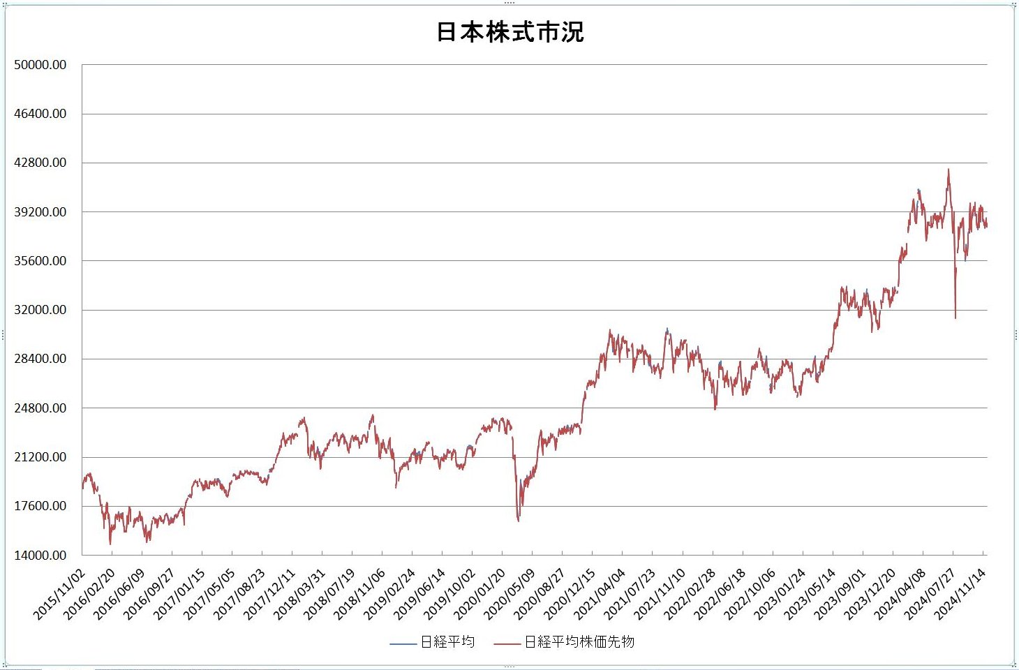 http://kawaseshijima.odayakaan.com/images/jp_stock_20241201.jpg