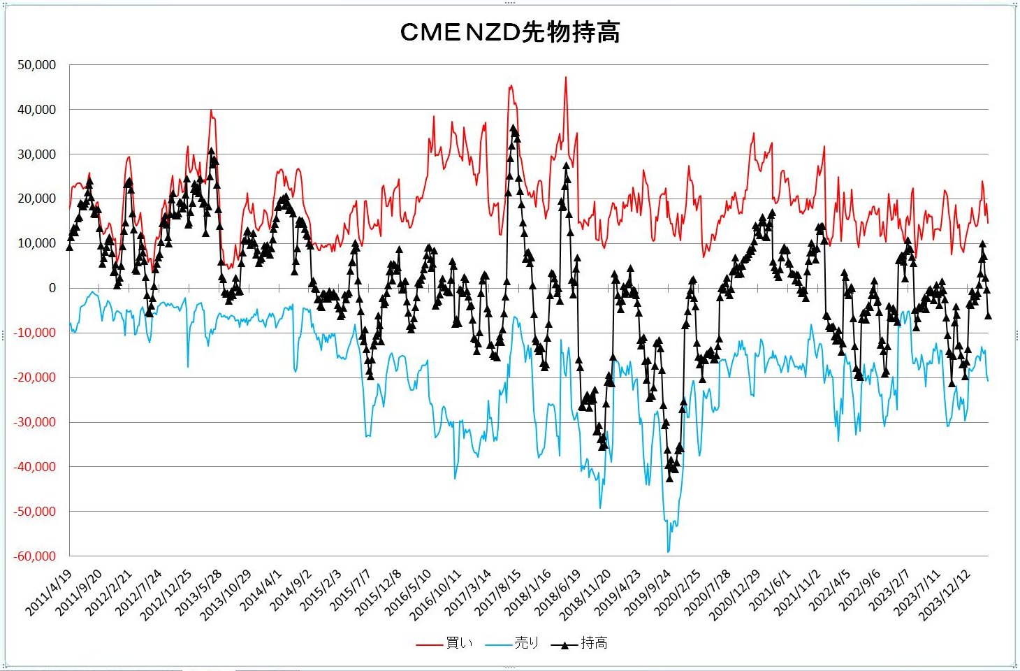 http://kawaseshijima.odayakaan.com/images/nzd_pos_20240401.jpg